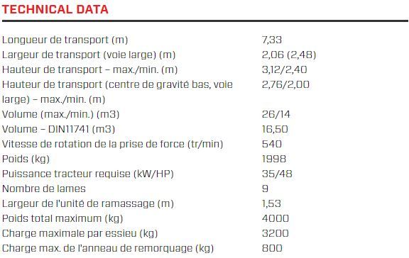 Remorque autochargeuse adaptée au fourrage frais, flétri ou sec