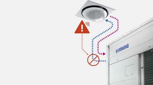 Am120jxvagh/et - groupes de climatisation & unités extérieures - samsung - type dvm-s 2 tubes standard_4