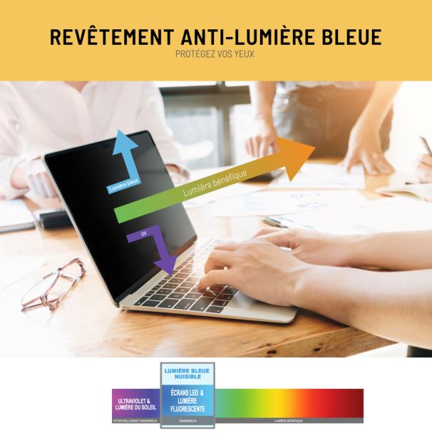 Filtre de Confidentialité pour MacBook_4