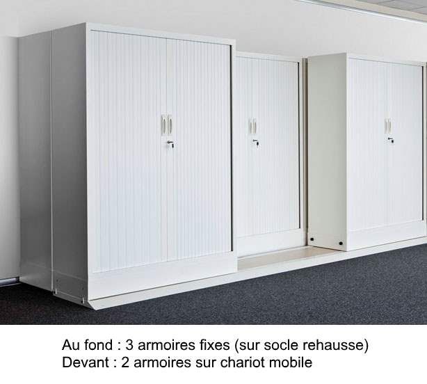 Archivage mobile à déplacement latéral et frontal Easy-Move - solution optimisée pour armoires à rideaux nouvelle génération_4