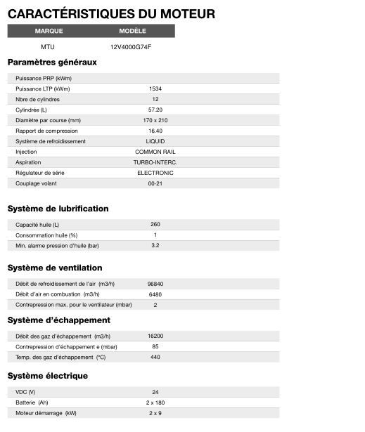 Ct-1770 50 Hz triphasé - Groupe électrogène en container Inmesol - 1.770,0 kVA avec moteur MTU et alternateur Stamford_4