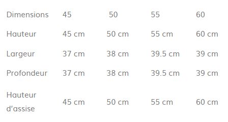 Tabouret H perforé - tabouret de restaurant - Tolix - acier plein - hauteur 55 cm - réf. 3514_4