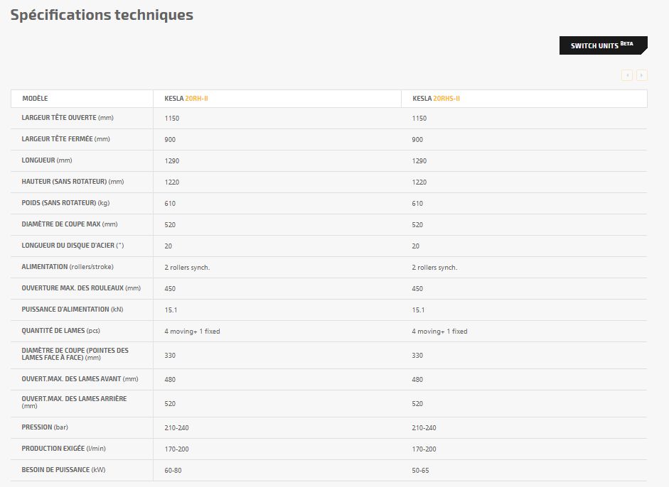 Tête d'abattage Kesla 20RH | 20RHS - largeur tête ouverte 1150mm - ouverture maximale 45 cm_4