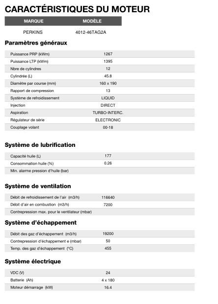 CP-1650 - Groupe électrogène en container triphasé 50 Hz - 1.674,0 kVA, moteur Perkins, alternateur Stamford_4
