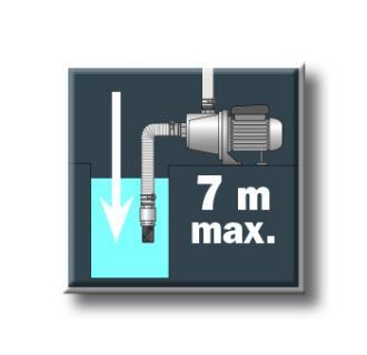 Pompe à eau électrique auto-amorçante - 1800 w - pro - 306174_4