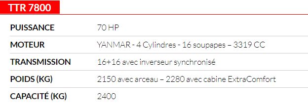Tracteur TTR 7800 performant pour travaux en toutes saisons