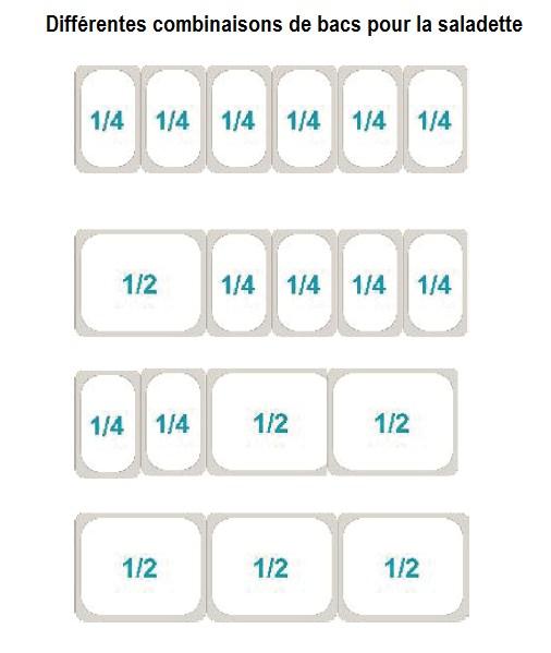 Table à pizza réfrigérée 3 portes_4