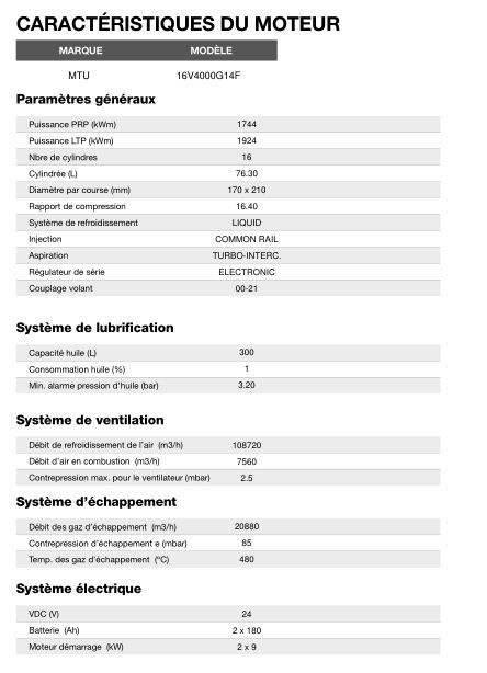 Groupe électrogène en container CT-2245 - 50 Hz triphasé - Inmesol - 2080 kVA PRP / 2250 kVA LTP - moteur MTU - alternateur Stamford_4