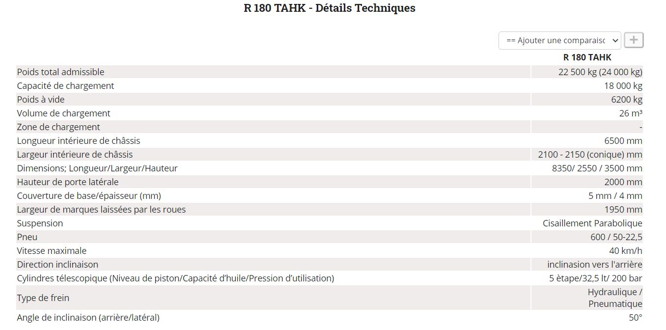 R 180 TAHK - Benne agricole à tandem monocoque - ROMSAN - Capacité 18000 kg_4