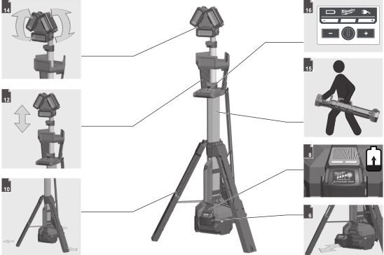 M18™ éclairage de chantier - milwaukee - projecteur trépied led à 3 000 lumens_4