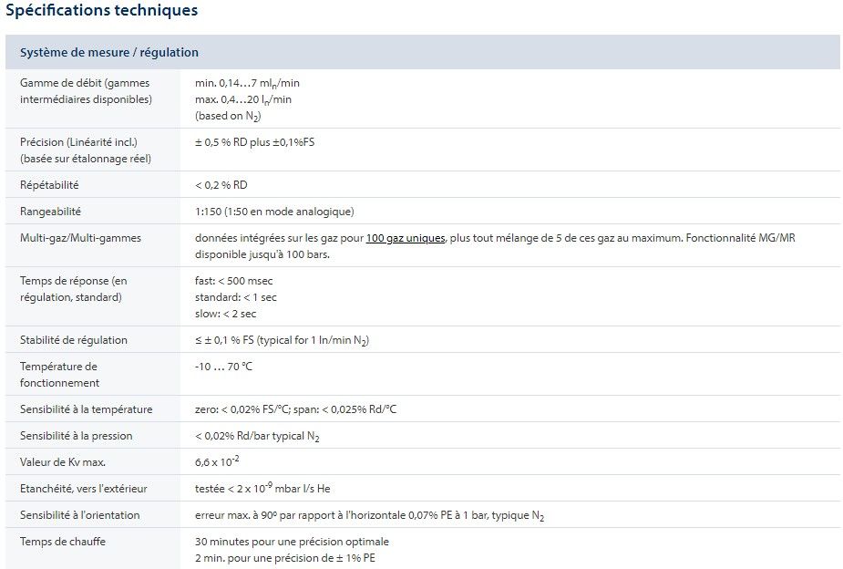 Débitmètre massique FG-211CVP - Bronkhorst France - répétabilité < 0,2 % RD - haute performance pour gaz_4