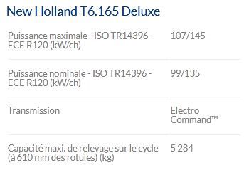 T6.165 Deluxe Tracteur Agricole - New Holland - Puissance Maxi 107/145 kW/ch - Technologie SCR ECOBlue et Confort Avancé_4