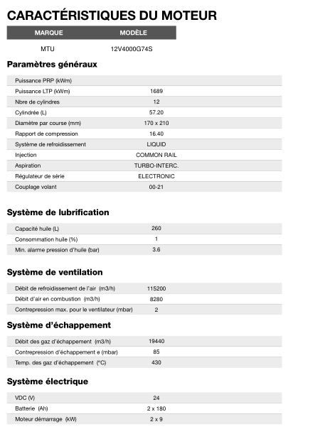Groupe électrogène en container CT-2015 - 60 Hz triphasé - Inmesol - 2.012,0 kVA_4