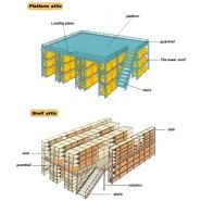 Mezzanine industrielle - Guangzhou Maobang Storage Equipment - racks métalliques avec planchers et accessoires complets_4