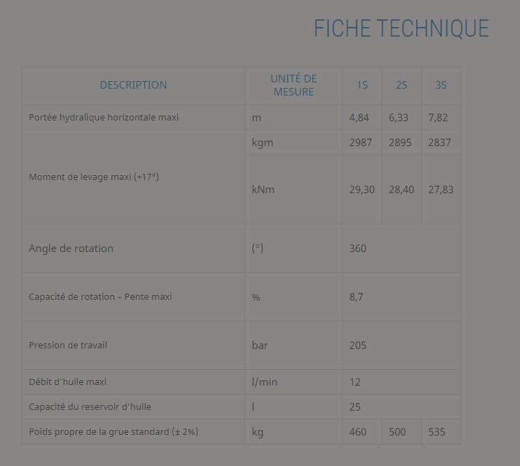 Grue auxiliaire pour camion avec meilleure portée dans sa catégorie