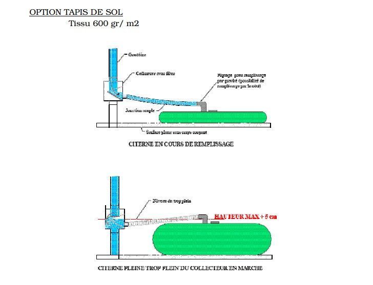 Citerne souple pour eau de pluie domestique - récupération écologique et économique_4