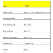 FHX-36 - Machine de marquage routier thermoplastique - Furd - Poids net : 110kg_4