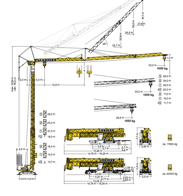 Grue 34 K avec longueurs de flèche adaptables jusqu'à 33 mètres