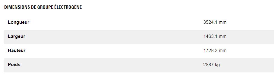 Dg250 gc (triphasé) groupes électrogènes industriel à gaz - caterpillar -  classification gaz naturel 250 kw_4