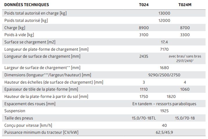 Plateau fourragers PRONAR T024/T024M - Longueur plateforme 7170 mm - PTAC 13000 kg - Suspension tandem_4