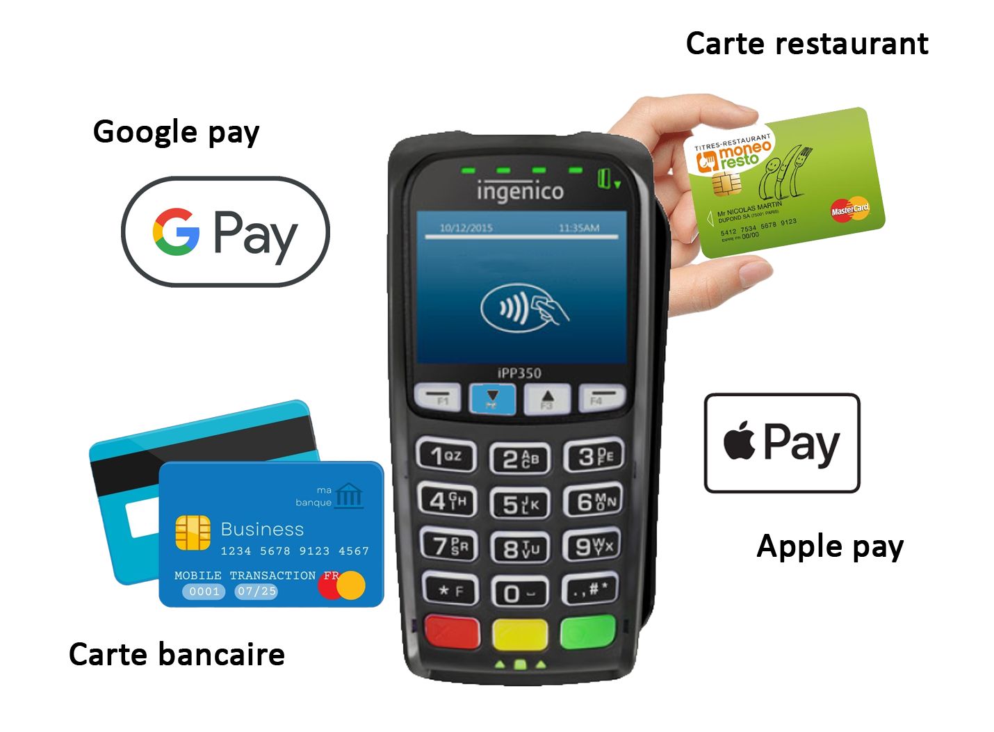 Distributeur automatique sur mesure parfaitement adapté à vos besoins - GDCLIENTS_4