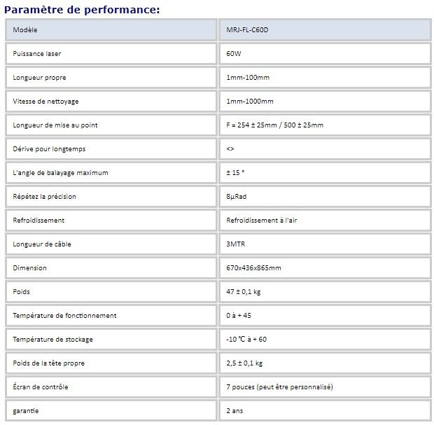 Mrj-fl-c60d - Décapeur laser professionnel 60W - Chengdu MRJ-Laser Technology Co., Ltd_4
