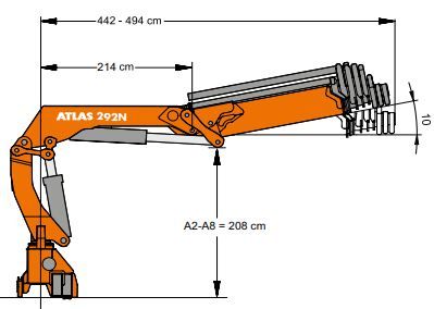 Grue auxiliaire Atlas 292 N - modèle performant et robuste_4