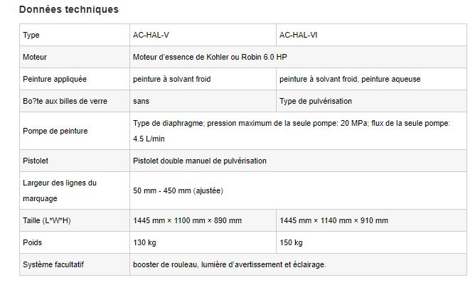 Ac-hal-vi - machine de marquage routier ACE - poids 150kg - équipé châssis alliage_4
