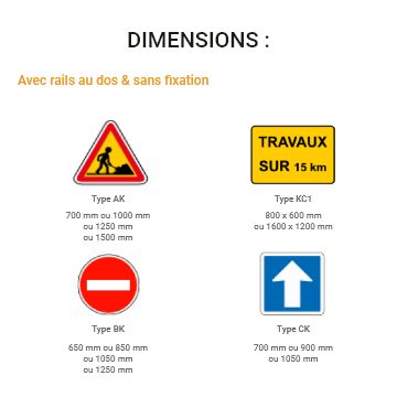 Signalisation temporaire - Gamme Tempo - Panneau de chantier en PVC 6mm Haute Densité - Certifié NF_4