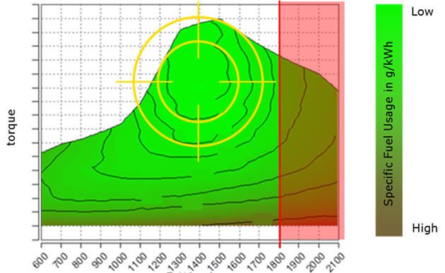 Ensileuse ProStream John Deere Serie 9900 avec moteur Liebherr V12