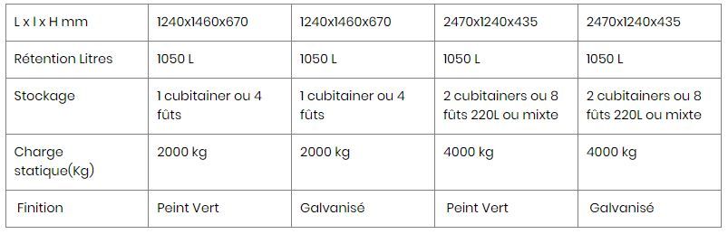 Bac de rétention cubique en acier, avec soutirage ( 1050 litres )_4