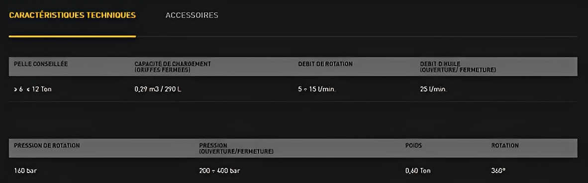 Pince technologique pour une manutention constante et efficace