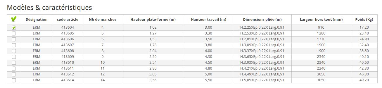 Erm - Plateforme de travail individuelle en aluminium - Centaure - 4 à 14 marches - Marches antidérapantes de 80 mm de large_4