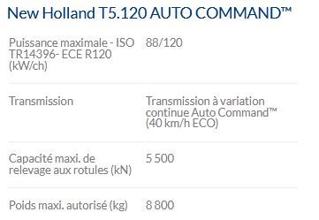 T5.120 Auto Command tracteur agricole - New Holland - puissance maxi 88/120 kW/CH - moteur NEF SCR ECOBlue™ Tier 4B_4