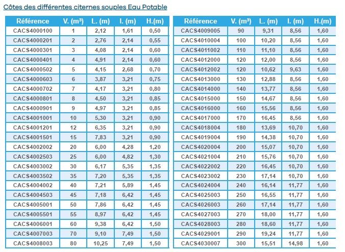 Citerne souple eau potable 25 m³ - Neatfx - Toile EXOM-WP 1100 g/m² avec ACS_4