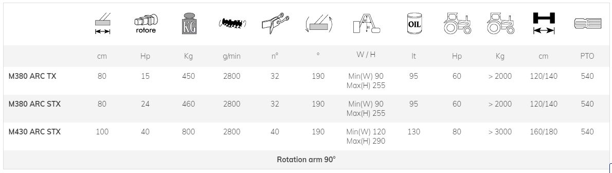 M380 arc tx m/stx/430stx - broyeur forestier - marolin - 80, 100 cm_4