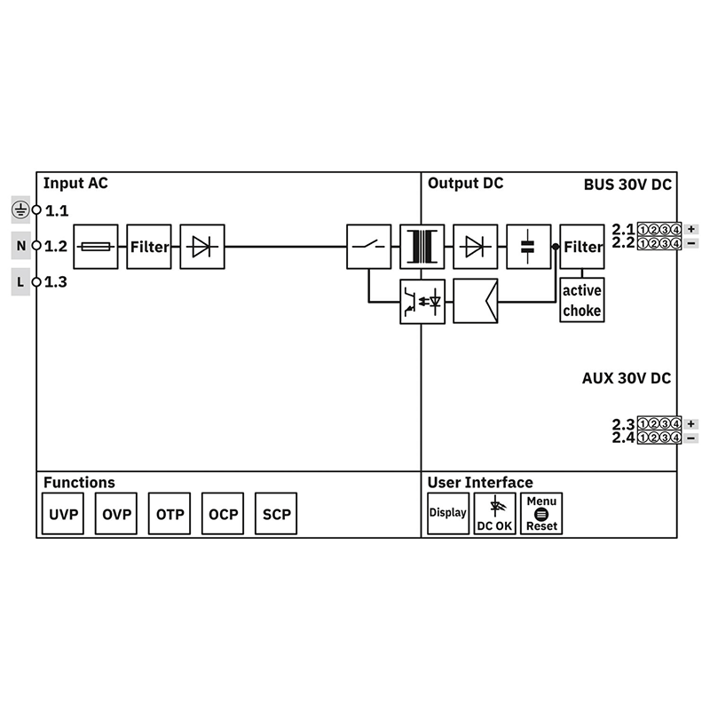 Alimentation en tension de bus - STEP3-PS/1AC/KNX/640/LPT_4