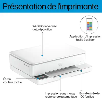 Envy 6110e Wireless All-in-One Couleur Imprimante, Instant Ink; Impression photo_4