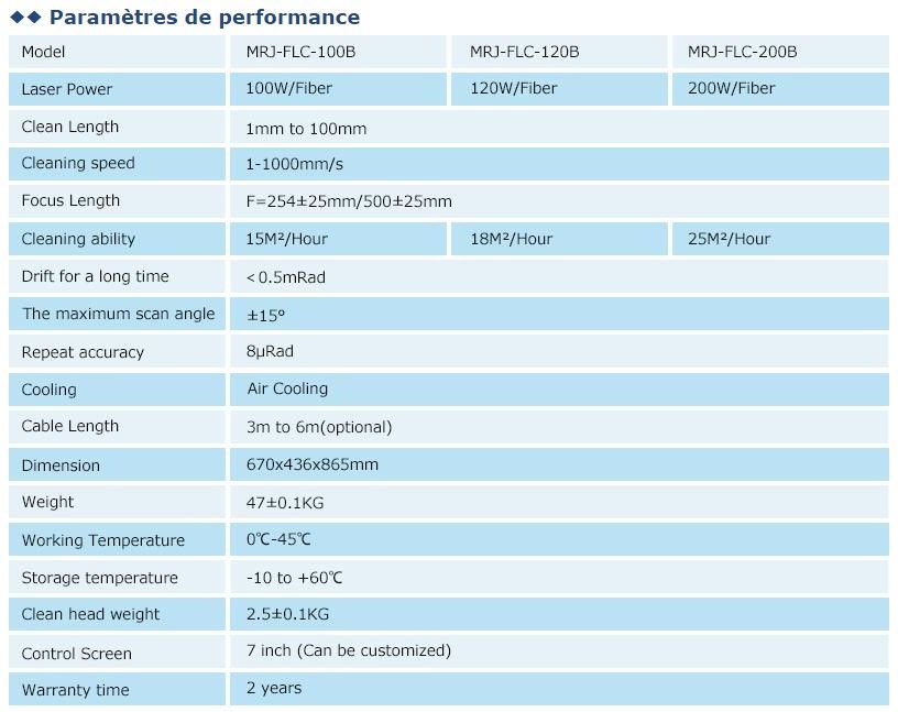 MRJ-FLC-200B - Décapeur laser professionnel 200W - Chengdu MRJ-Laser Technology Co., Ltd_4