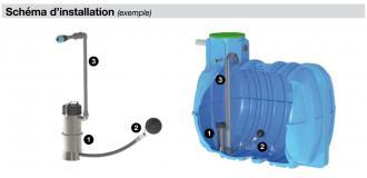 Pompe immergée eau de pluie : x-amov 120b - 308334_4