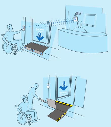 Rampe rabattable trait d'union marche simple - Franchissement de marche 7 à 22 cm - Aluminium antidérapant_4