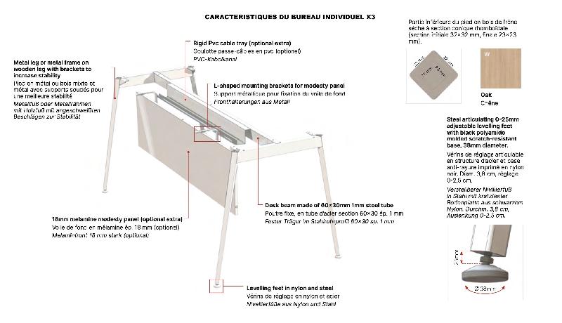 Bureau individuel X3 avec pieds bois - Officity - 160, Blanc, Blanc_4