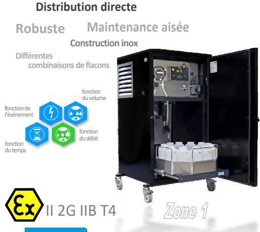 Préleveur automatique d'échantillons liquides - poste fixe ATEX BASIC Ex1 solid - zone dangereuse - ORI_4