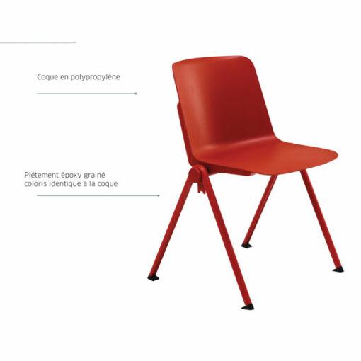 Chaise visiteur empilable 4 pieds MIA - Sitek - Noir/Bleu/Rouge - neuf - design élégant et moderne_4