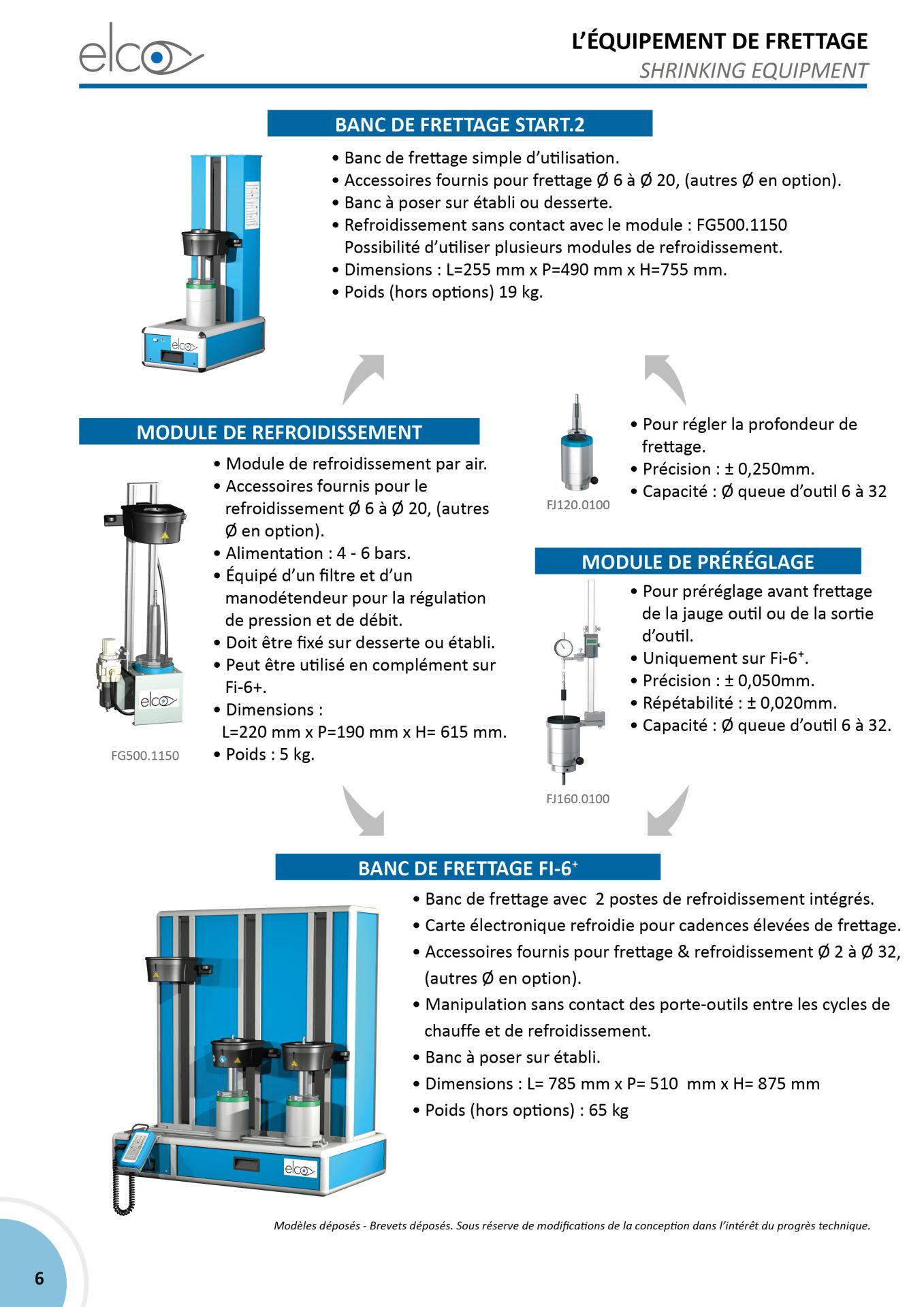 Banc de frettage elco - fi-6_4