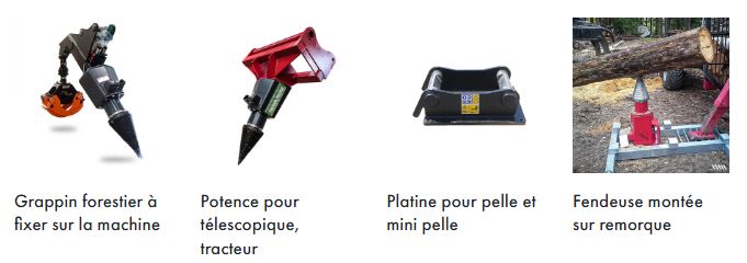 Machine de fendage compatible tracteur et télescopique