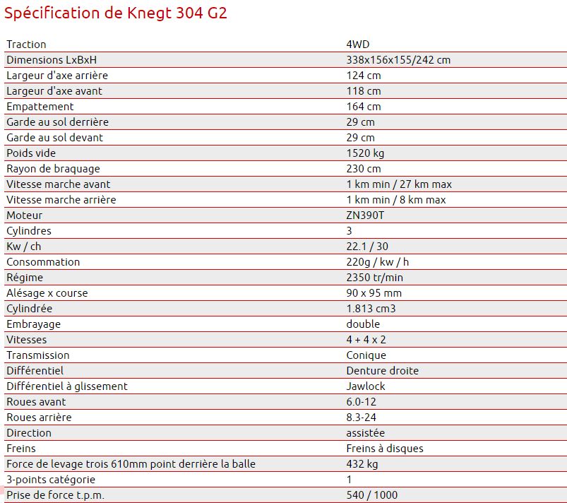 304 g2 - tracteur agricole - knegt - puissance 30 ch_4