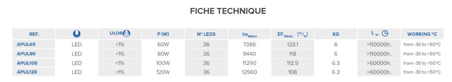 Ufo - Éclairages des grands espaces - Novatilu - LED 60 à 100 W - Aluminium, verre trempé et luminaire orientable_4