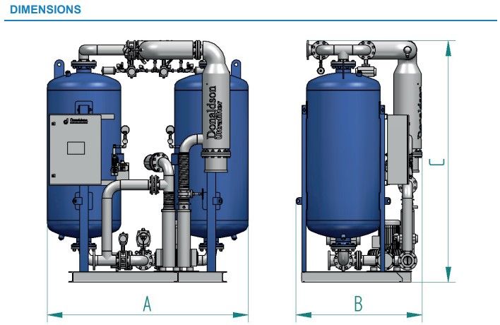 Hrs - sécheurs par adsorption - donaldson company - débit: 375 à 13600 m3/h_4