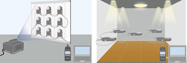 Luxmètre - Chromamètre CL-200A - Portable, précis, conforme Classe AA JIS C 1609-1:2006_4